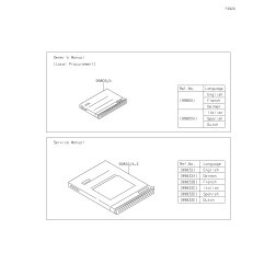 SERVICE MANUAL,ZR900FLF