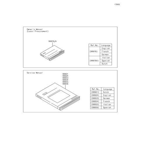 SERVICE MANUAL,ZR900CLF