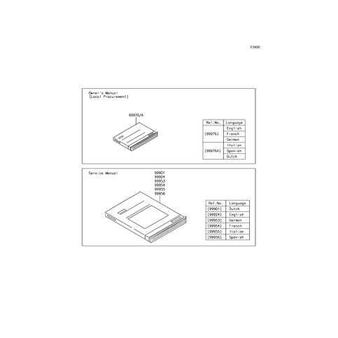 SERVICE MANUAL,ZR900BJF