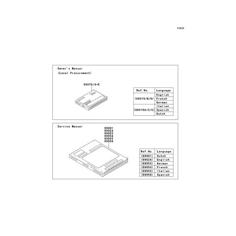 OWNERS MANUAL,EN/FR/DE