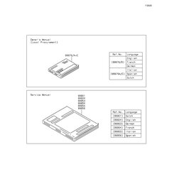 SERVICE MANUAL,KLZ1000BFF