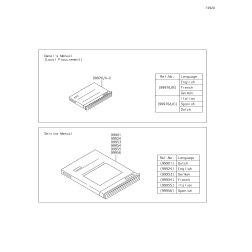 SERVICE MANUAL,KLZ1000BJF