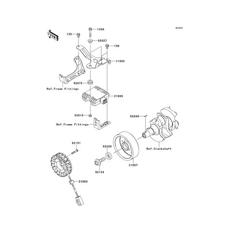 STATOR