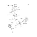 STATOR