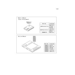 BEDIENHANDBUCH,IT/ES/NL,Z