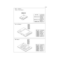 A&P MANUAL,DUTCH