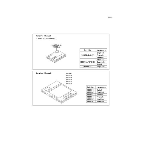 BEDIENHANDBUCH,IT/ES/NL,V