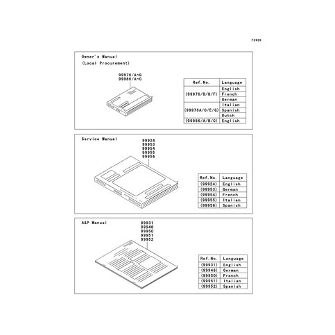 A&P MANUAL,GERMAN