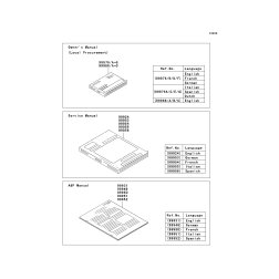 A&P MANUAL,GERMAN