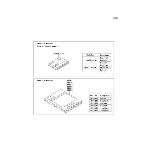 SERVICE MANUAL,GERMAN