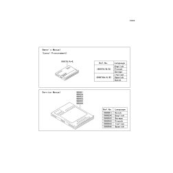 BEDIENHANDBUCH,IT/ES/NL,Z