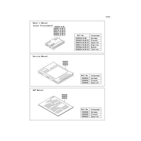 A&P MANUAL,GERMAN