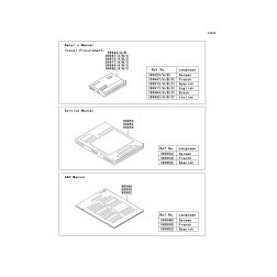 A&P MANUAL,FRENCH